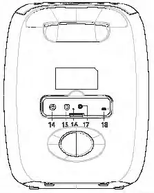 HEADRUSH 8092992 60W Wireless Party Speaker 2