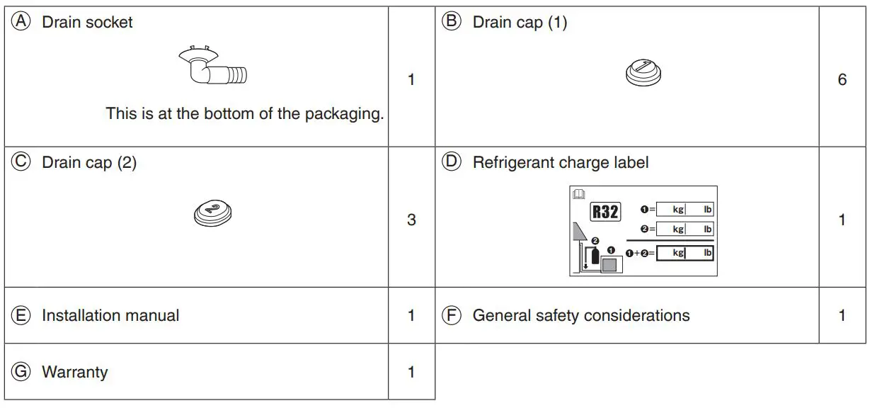 DAIKIN RXM18VVJU R32 Split Series Room Air Conditioner Instruction Manual - Accessories