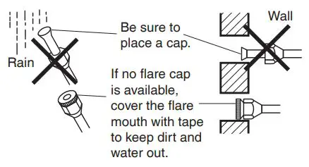 DAIKIN RXM18VVJU R32 Split Series Room Air Conditioner Instruction Manual - Cautions on pipe handling