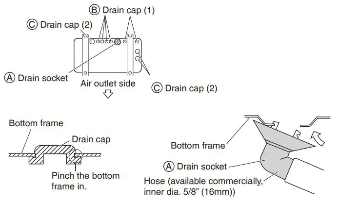 DAIKIN RXM18VVJU R32 Split Series Room Air Conditioner Instruction Manual - Drain work