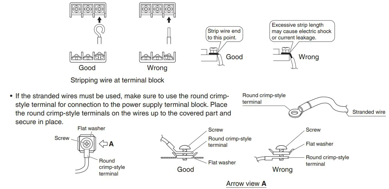 DAIKIN RXM18VVJU R32 Split Series Room Air Conditioner Instruction Manual - Precautions to be taken for power supply wiring