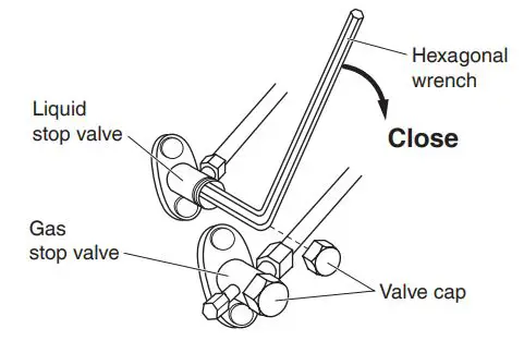 DAIKIN RXM18VVJU R32 Split Series Room Air Conditioner Instruction Manual - Pump Down Operation