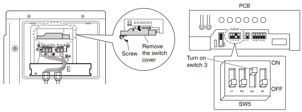 DAIKIN RXM18VVJU R32 Split Series Room Air Conditioner Instruction Manual - This function is designed for facilities such as equipment or computer rooms