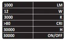 QAZQA Drum CL Combi 28 - LED Module