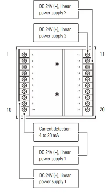 BANTE BI 650 Industrial Conductivity Controller-fig4