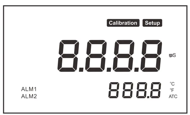 BANTE BI 650 Industrial Conductivity Controller-fig5
