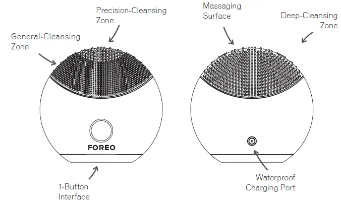 FOREO-LUNA-Mini T-Sonic Facial-Cleansing-&-Massaging-Device-1