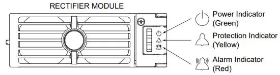 VERTIV R24 2500 eSure Rectifier Module - figure 5