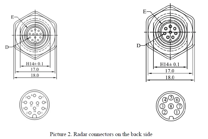 Geolux -GLX-RSS-4-FMCW-Radar- Surveillance-Sensor 2