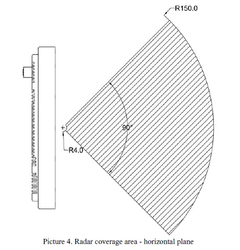 Geolux -GLX-RSS-4-FMCW-Radar- Surveillance-Sensor 4