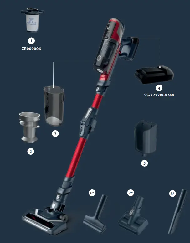 ROWENTA RH64 Xpert 6.60 Smart Stick Vacuum Instructions - Product Overview
