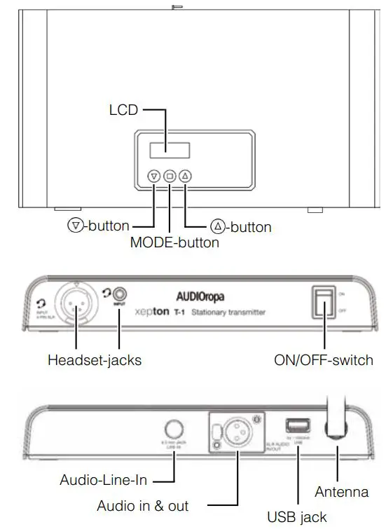AUDIOrop-Xepton-RP-1-Stationary-Repeater-FIG14