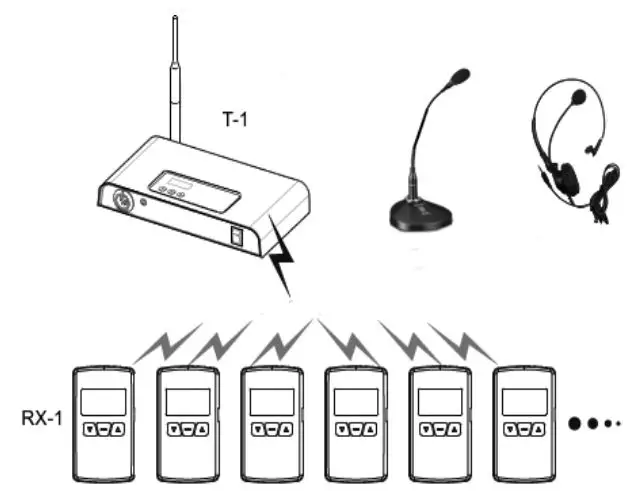 AUDIOrop-Xepton-RP-1-Stationary-Repeater-FIG23