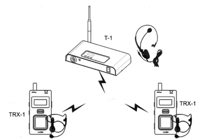 AUDIOrop-Xepton-RP-1-Stationary-Repeater-FIG24