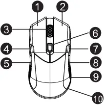 onn 100025011 - Function 1