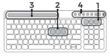 victsing-K573T-Wireless-Keyboard-FIG 3