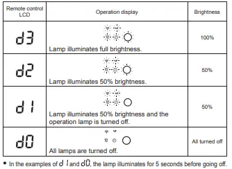 TOSHIBA-16N4KVRG-UA-Air-Conditioner-FIG-19