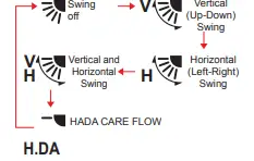 TOSHIBA-16N4KVRG-UA-Air-Conditioner-FIG-9