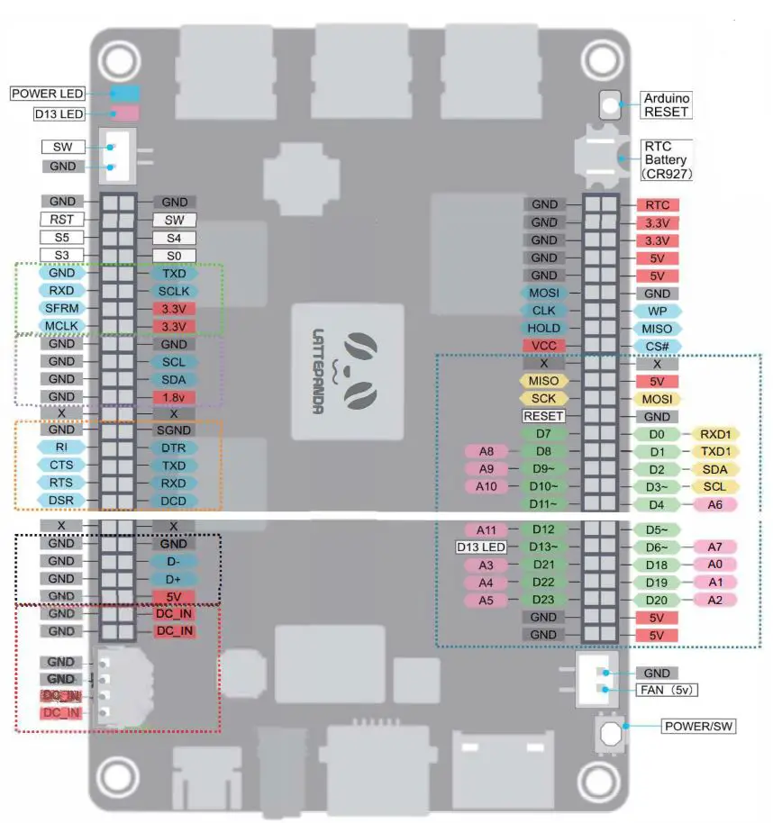 LATTEPANDA LPDF0543 Delta 432 Tiny Ultimate-FIG15
