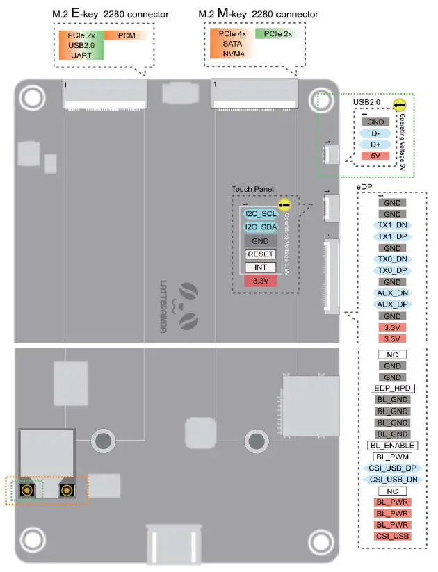 LATTEPANDA LPDF0543 Delta 432 Tiny Ultimate-FIG16