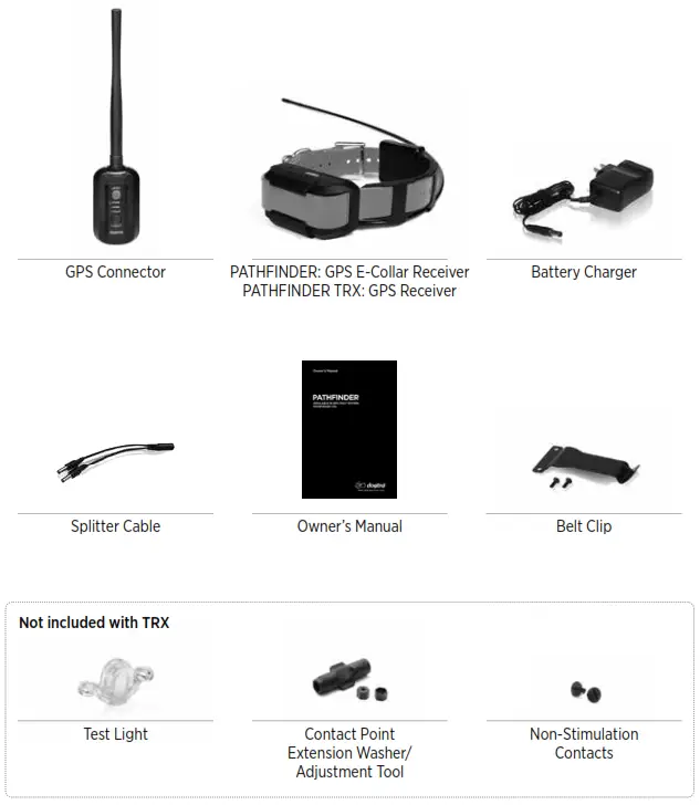 dogtra Gps-Only System- 01