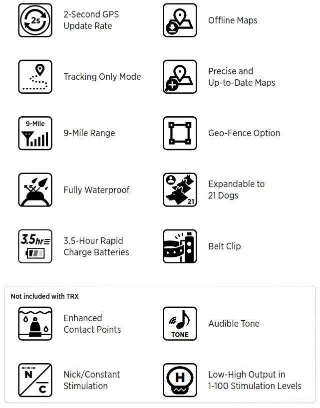 dogtra Gps-Only System- 02