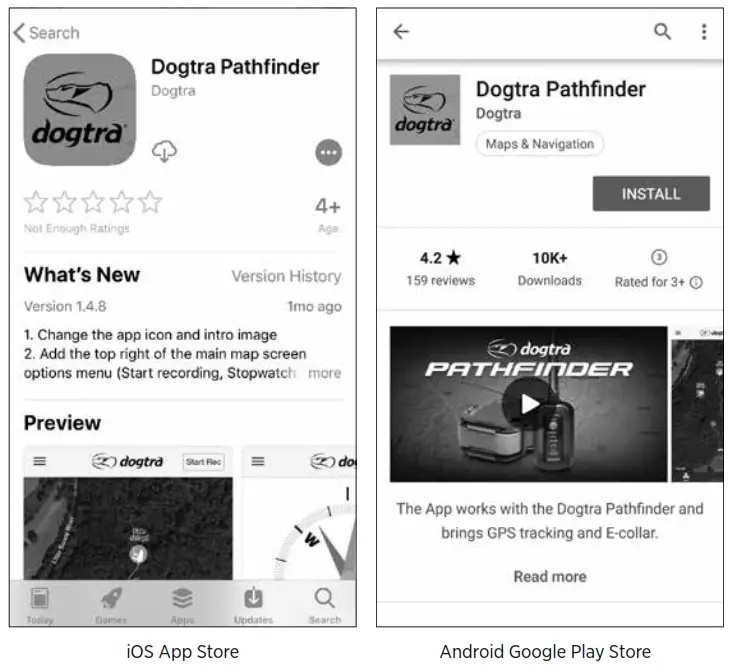 dogtra Gps-Only System- 08