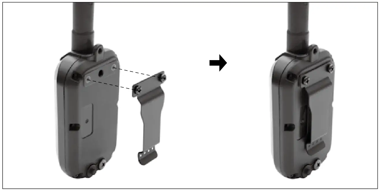 dogtra Gps-Only System- 16