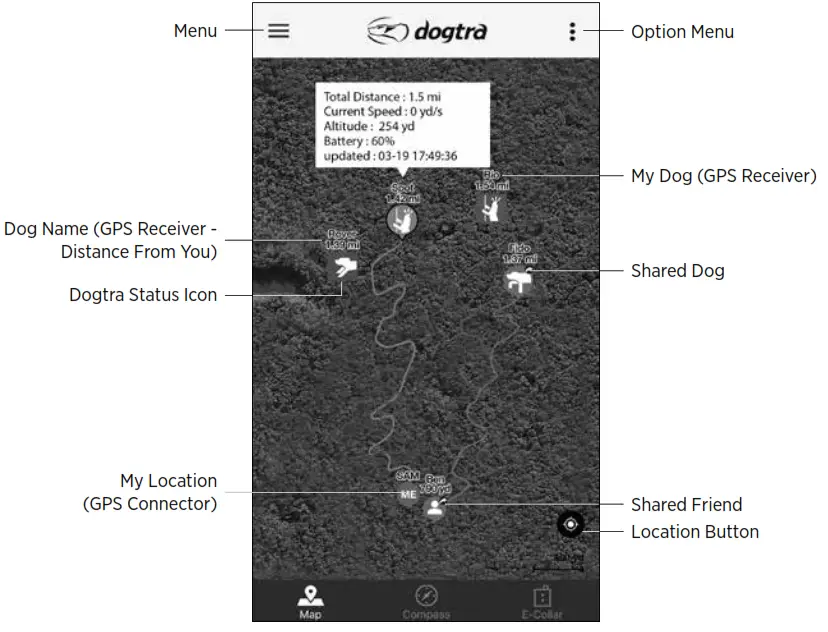 dogtra Gps-Only System- 19