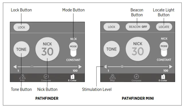 dogtra Gps-Only System- 23