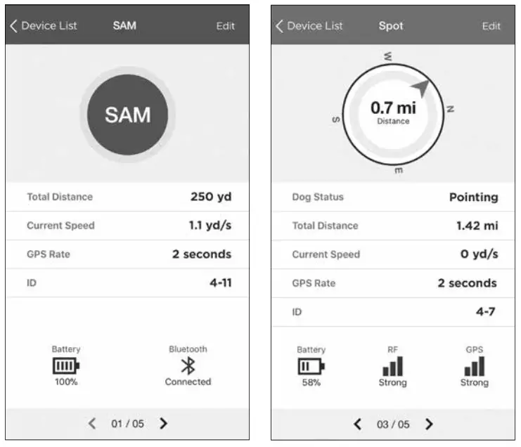 dogtra Gps-Only System- 24