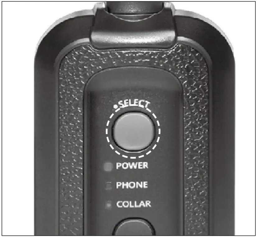 dogtra Gps-Only System- 55