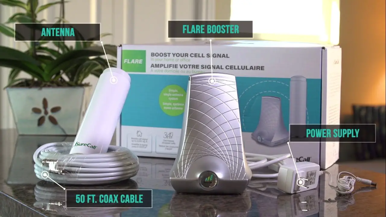 Surecall Cell Phone Signal Booster Home Yagi Antenna User Guide