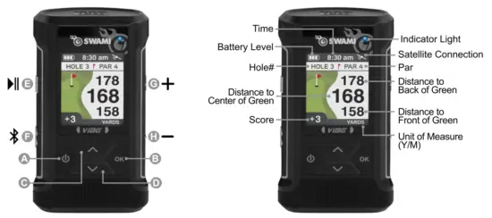 IZZO SWAMI VIBE Micro USB Device - fig