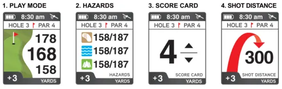 IZZO SWAMI VIBE Micro USB Device - fig1
