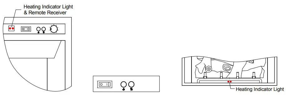 PuraFlame Electric Fireplace NOTICE