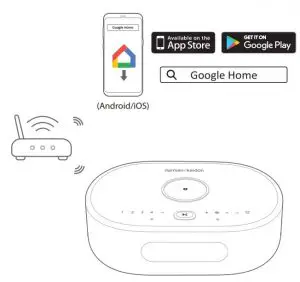 FIG 7 Wi-Fi and DAB setup