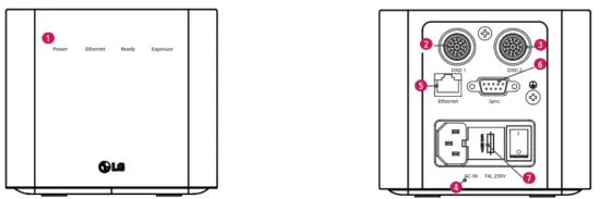 LG 17HK700G W Flat Panel Digital X Ray Detector - Control Box