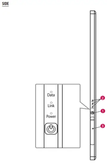 LG 17HK700G W Flat Panel Digital X Ray Detector - SIDE