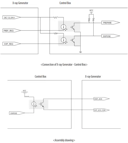 LG 17HK700G W Flat Panel Digital X Ray Detector - r Cable connection