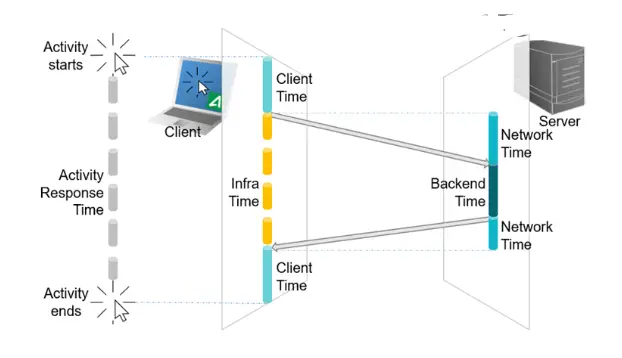 HYPORI -Common -Criteria -Configuration -and -Operation -Version -4.2.0 -product