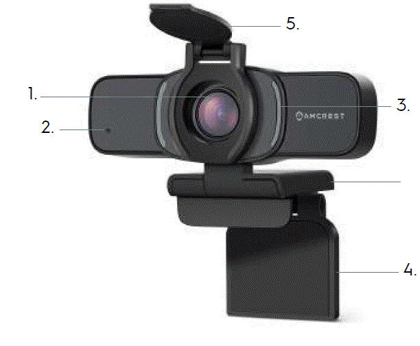 AMCREST-AWC201-B-1080P-HD-Webcam-FIG-1