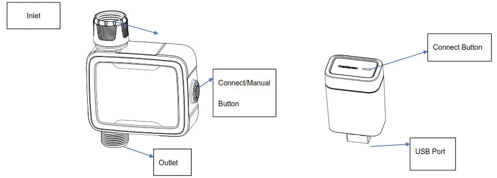 Fujian Oralgarden Technology SWV 02 GWB 03 Bluetooth Water Time Wi Fi Hub - Product Appearance