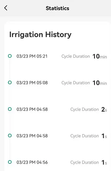 Fujian Oralgarden Technology SWV 02 GWB 03 Bluetooth Water Time Wi Fi Hub - rrigation History