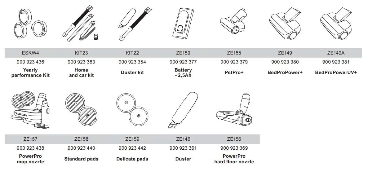 Electrolux EP81B25GRN Ultimate 800 Green Cordless Vacuum Cleaner 9
