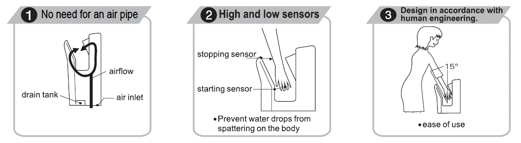 Dryflow JF1G JetForce Pro Intelligent Hand Dryers-1