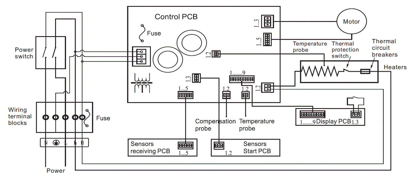 Dryflow JF1G JetForce Pro Intelligent Hand Dryers-12