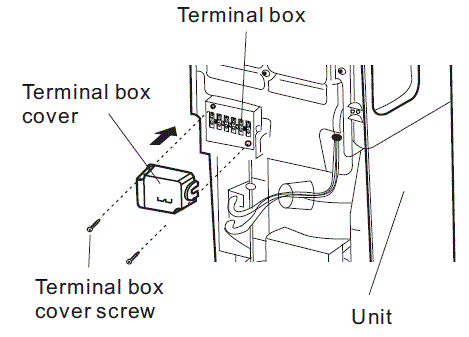 Dryflow JF1G JetForce Pro Intelligent Hand Dryers-21