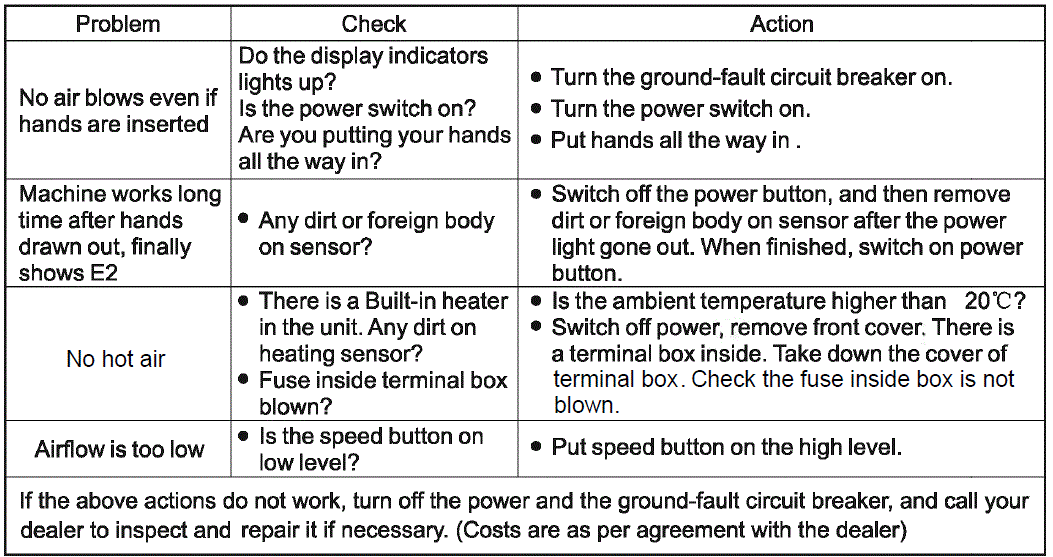 Dryflow JF1G JetForce Pro Intelligent Hand Dryers-24