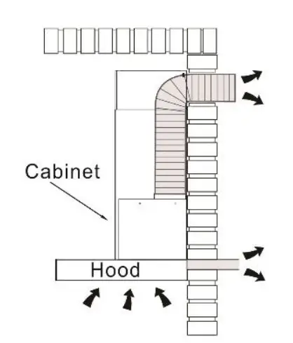 CIARRA CAS75502 30 Inch Wall Mount Range Hood 15